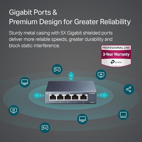 TP-Link TL-SG105, 5 Port Gigabit Unmanaged Ethernet Switch, Network Hub, Ethernet Splitter, Plug & Play, Fanless Metal Design, Shielded Ports, Traffic Optimization,Navy Blue - Product Image