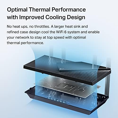 TP-Link AX3000 WiFi 6 Router (Archer AX55 Pro) - Multi Gigabit Wireless Internet Router, 1 x 2.5 Gbps Port, Dual Band, VPN Router, OFDMA, MU-MIMO, USB Port, WPA3, Compatible with Alexa - Product Image