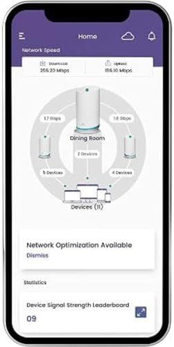 ARRIS Surfboard mAX W122 Mesh Wi-Fi 6 System, AX6600 Wi-Fi Speeds up to 6.6 Gbps, Coverage 5,500 sq ft, 4.8 Gbps Backhaul,Wall-Plug Satellite, Two 1 Gbps Ports, Alexa Support - Product Image