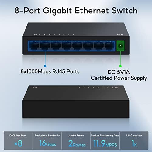 8 Port Gigabit Ethernet Switch|Desktop/Wall-Mount|Plug & Play| Fanless |Metal Housing|Fanless Design|Desktop Ethernet Splitter|Quiet Unmanaged Network Switch - Product Image