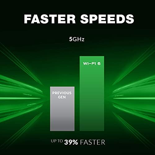 D-Link WiFi 6 Router AX3200 MU-MIMO Voice Control Dual Band Wireless Gigabit Gaming Internet Network High Speed Performance (DIR-X3260) - Product Image