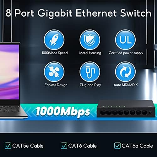 8 Port Gigabit Ethernet Switch|Desktop/Wall-Mount|Plug & Play| Fanless |Metal Housing|Fanless Design|Desktop Ethernet Splitter|Quiet Unmanaged Network Switch - Product Image