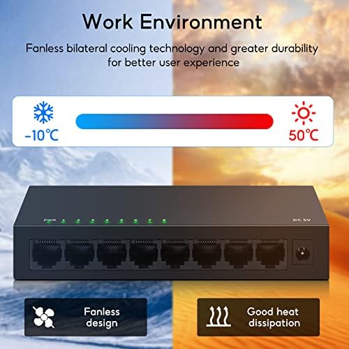 8 Port Gigabit Ethernet Switch|Desktop/Wall-Mount|Plug & Play| Fanless |Metal Housing|Fanless Design|Desktop Ethernet Splitter|Quiet Unmanaged Network Switch - Product Image